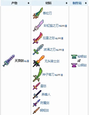 ̩춥ô 춥