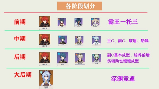 ԭɫȫ湥 ԭɫô