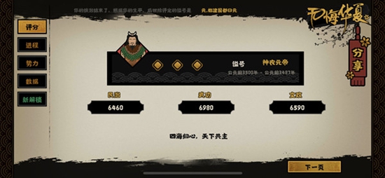 ޻ڻͨ ޻ڻͨع