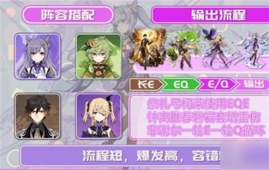 ԭ缤ô 缤Ӵ淨