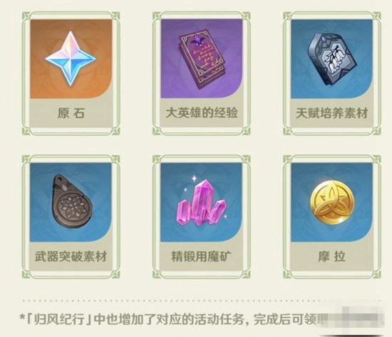 ԭѰ֮ô Ѱ֮淨˵