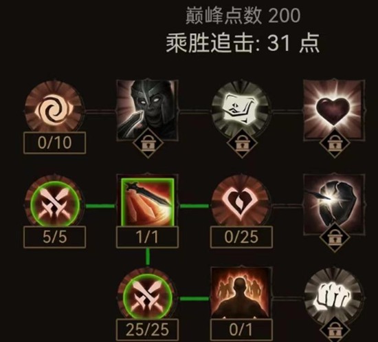 ƻ۷200ô ۷200ӵƼ