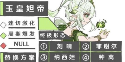 ԭ槵ô 槵ַ