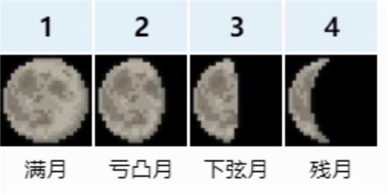̩Щ ˴һ