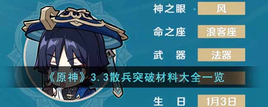 ԭ3.3ɢͻƲʲô 3.3ɢͻƲϴȫһ