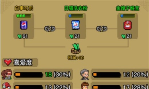 СƷô Ʒϴ似Ƽ