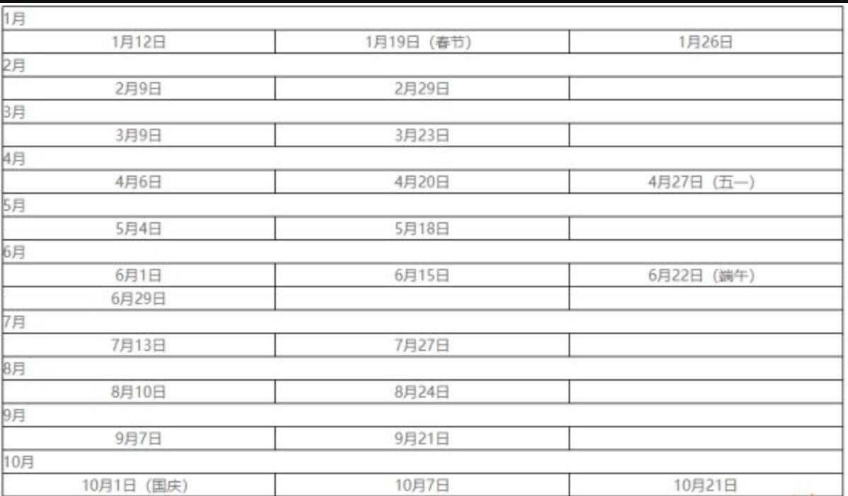 20232¸ʱЩ 2023긴ʱȫ