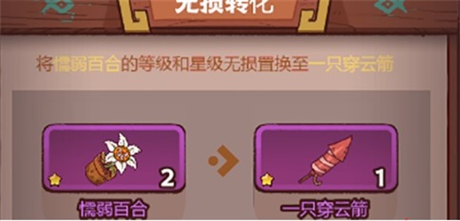 ֮ôȽϺ 淨Է