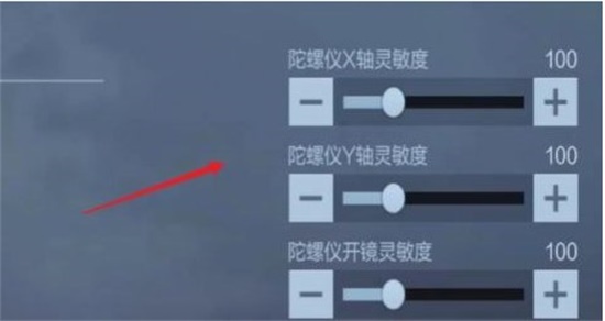 cfô 淨
