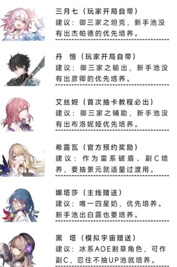 ô 淨