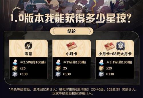 1.0ٳ 1.0汾ҿɻȡȡȫ
