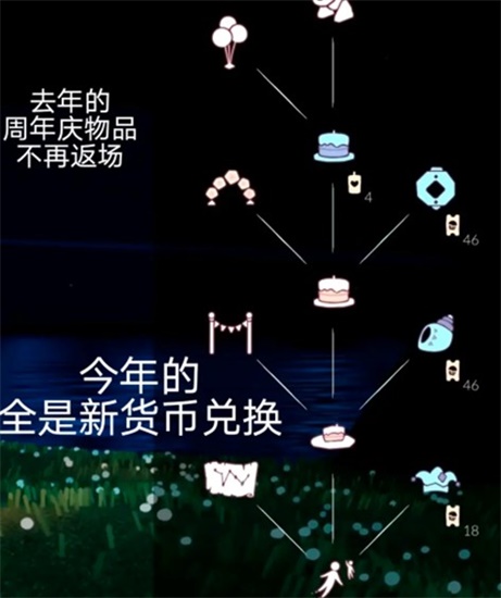 һƷʲô һͼһ