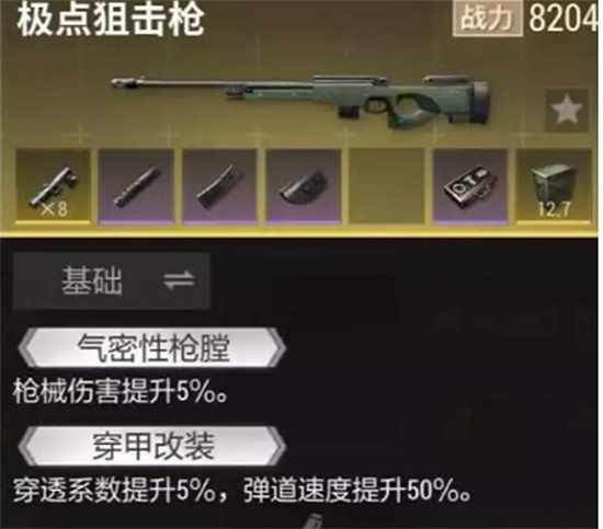 ȷ漫ѻǹʲô ѻǹƼ