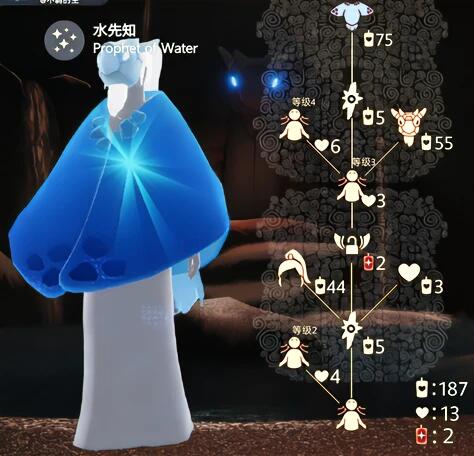 ԤԼ帴Щ2023 ԤԼ帴һͼȫ