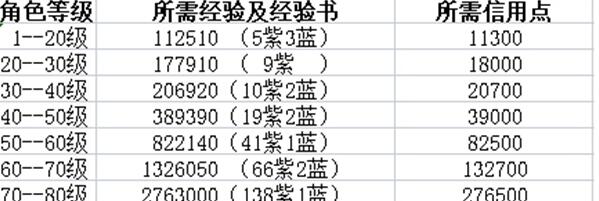 7080Ҫپ ɫ辭