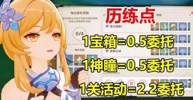 ԭÿίôֱȡ 4.1汾ÿίм淨