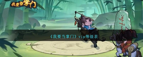 ҪvipȼӦǮ vipȼԤ