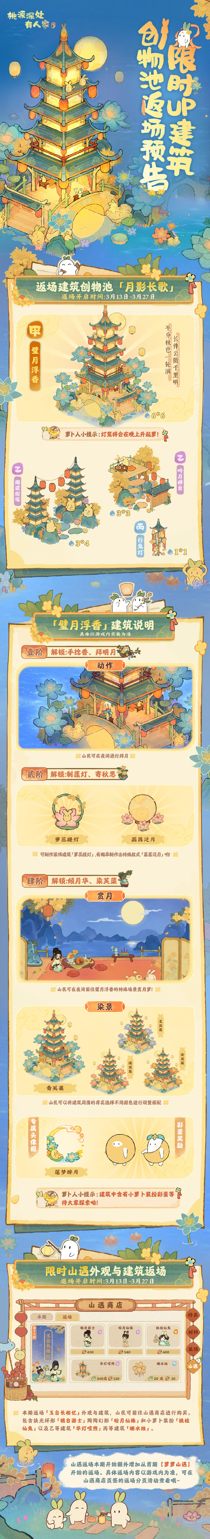 Դ˼ʱ?ʱ