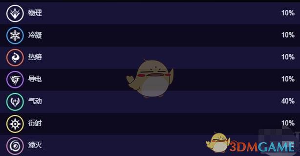 2.0Ǽܽ