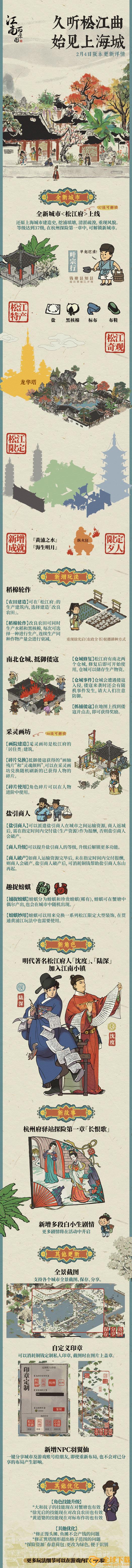 ϰپͼ1.4.0°汾ɽһ