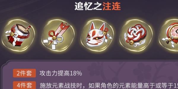 ԭ׷֮עʥô