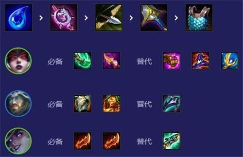 ֮ս14.20ʦǿ乥6