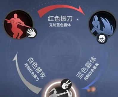 ޼Ρʽƹϵ