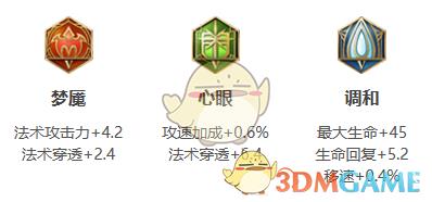 ҫ2025s38װƼ