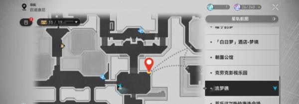2.2ʢ֮ղؿռλ