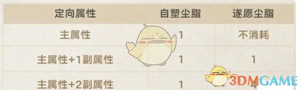 2.7ݻ