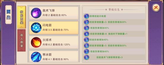 ֮2ڵ츳ӵ뼼ѡ
