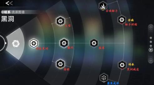 ЧӦֲԴ乥
