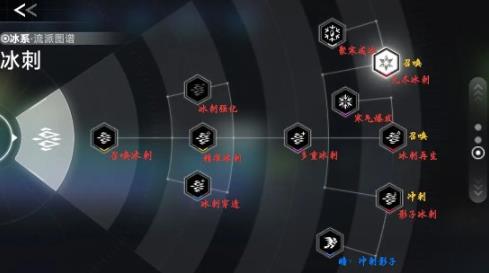 ЧӦֲԴ乥