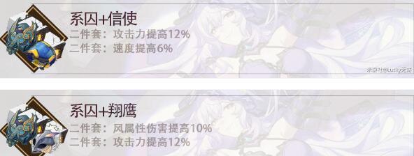 ䷽