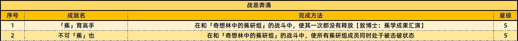 2.6汾ɾһ