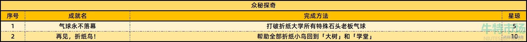 2.6汾ɾһ