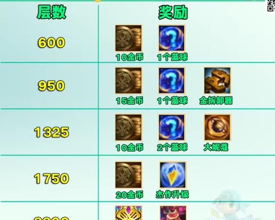 ֮սS12