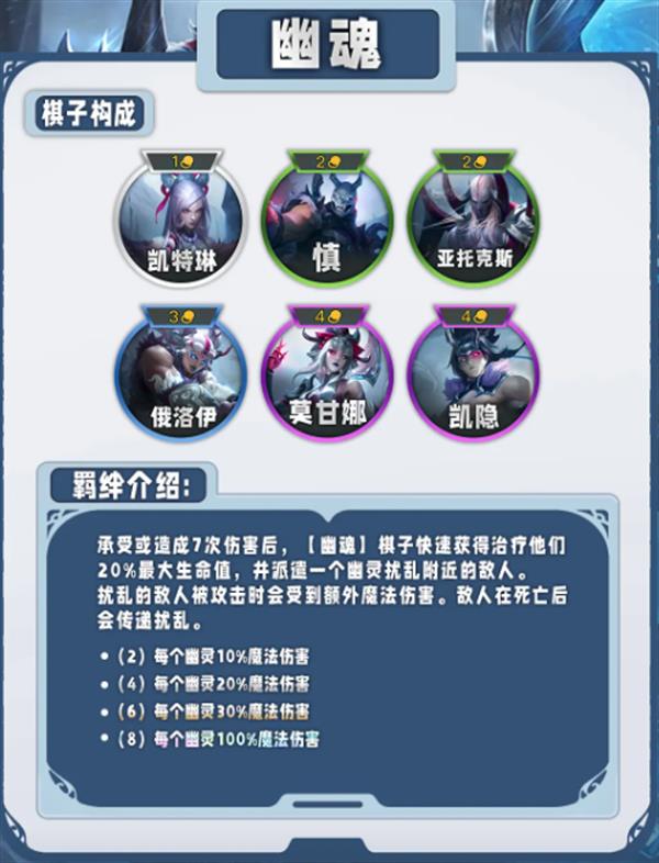 ƶ֮S11鶼Щ-S11ͼ