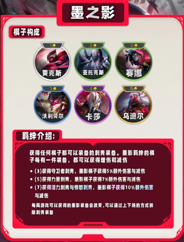 ƶ֮S11鶼Щ-S11ͼ