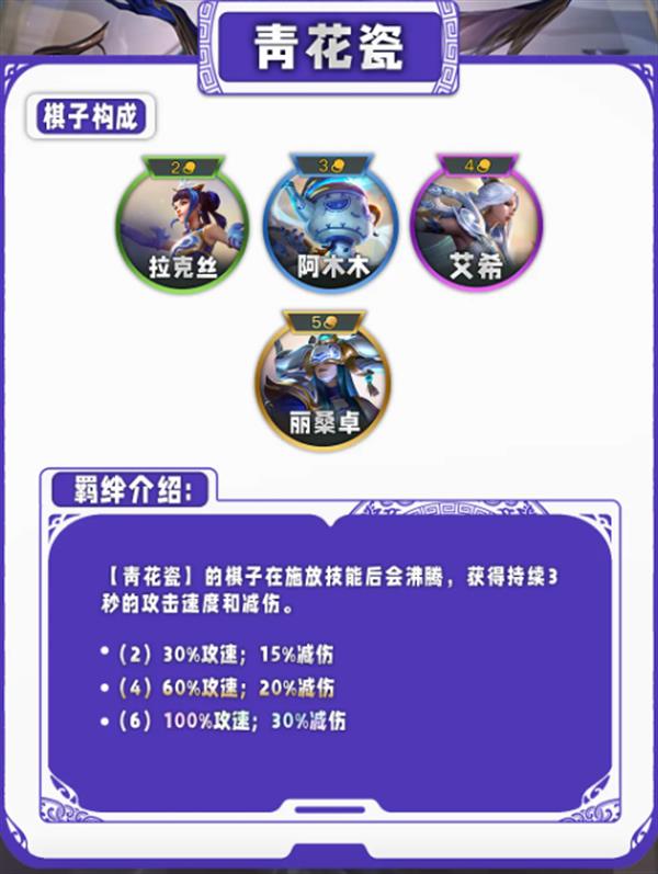 ƶ֮S11鶼Щ-S11ͼ