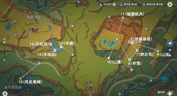 ԭ֮걻д