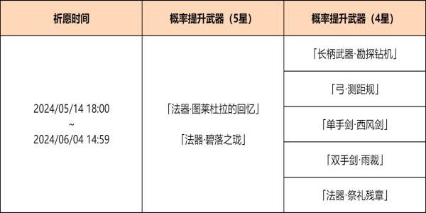 ԭ4.6Ը