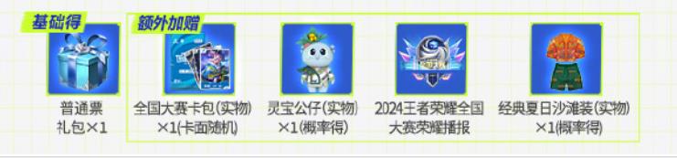 ҫ2024羺ɶֽƱ۸һ