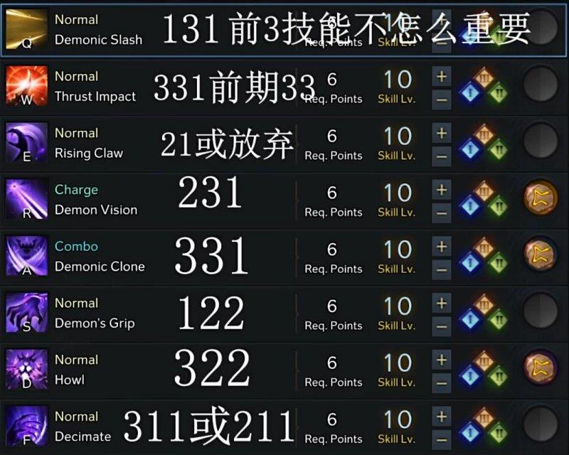 ܼӵ㼰ӡ